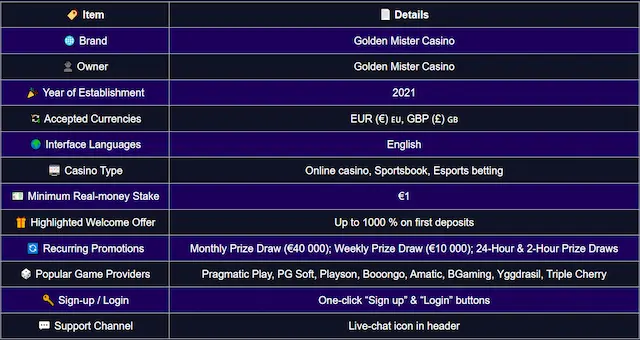 Golden Mister Casino